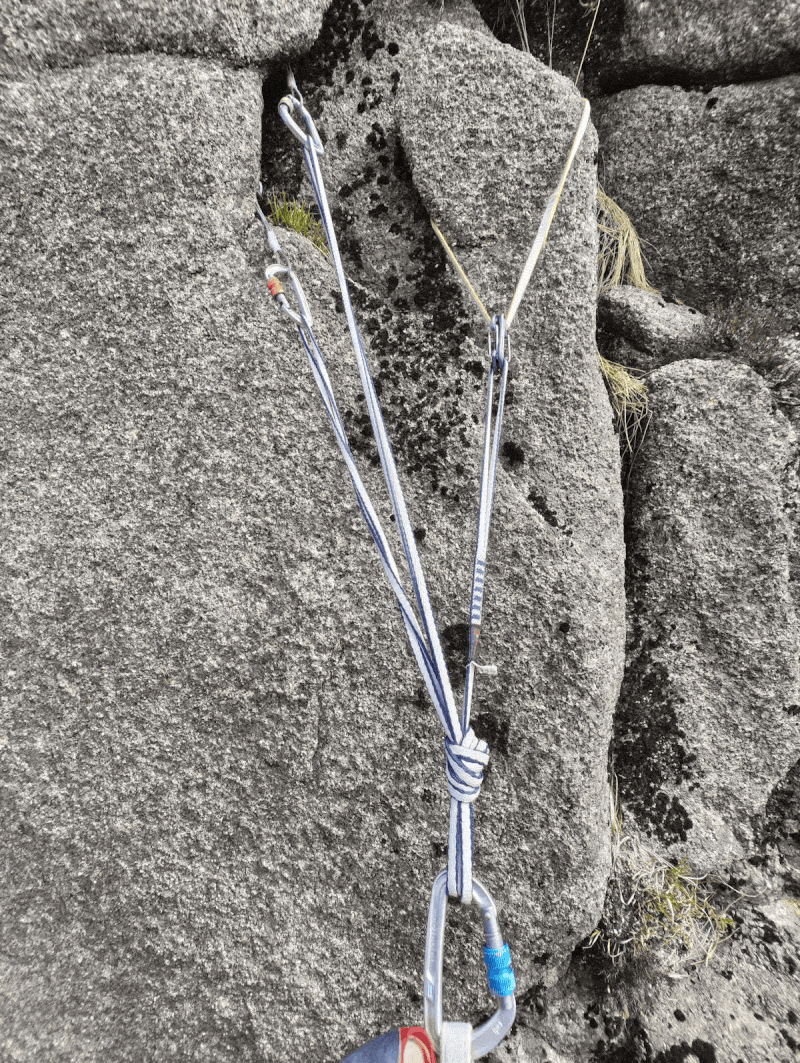 A sling based 3 point anchor with key parts marked.