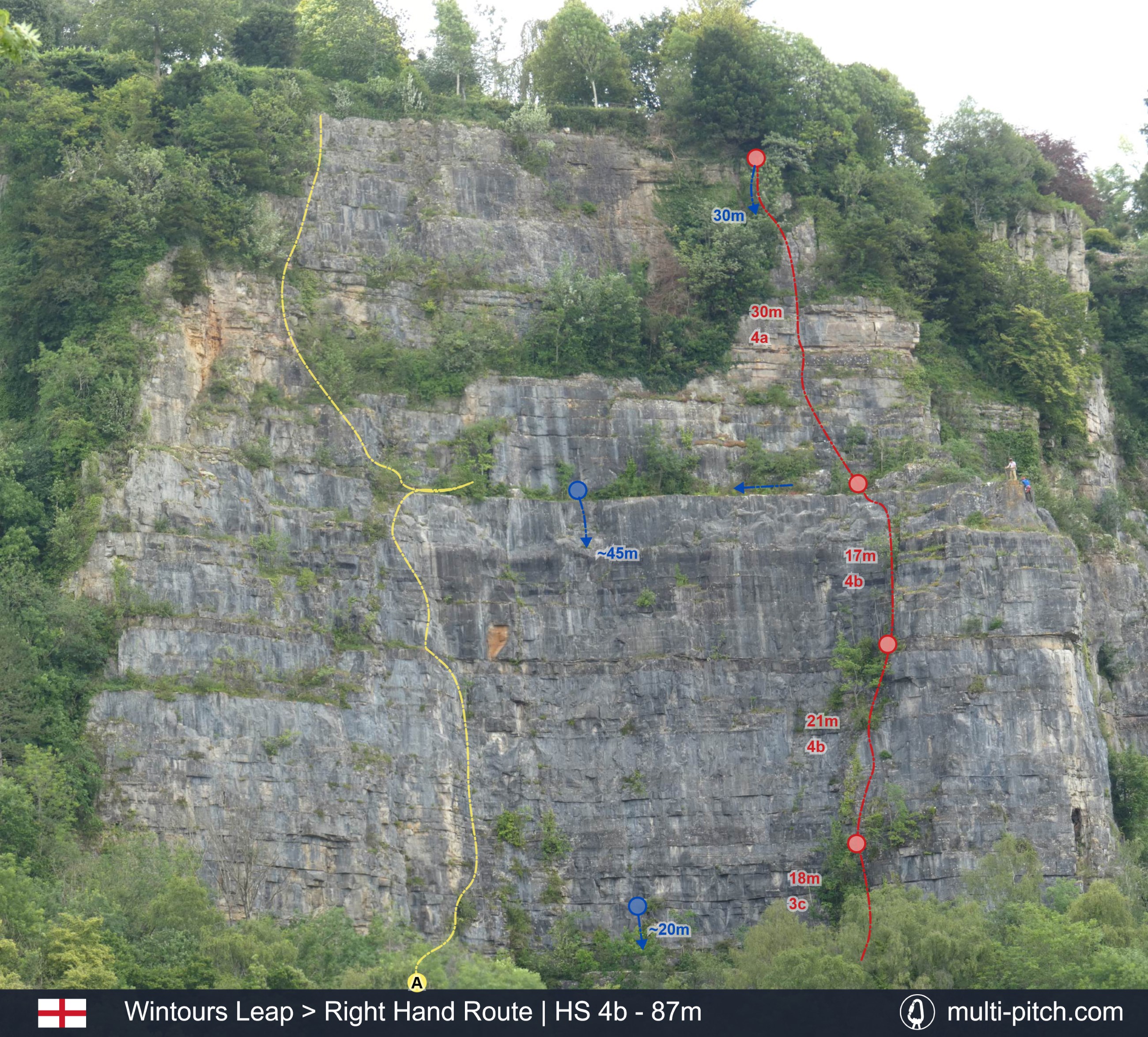 Right Hand Route Climb at Wintours Leap in the Wye Valley